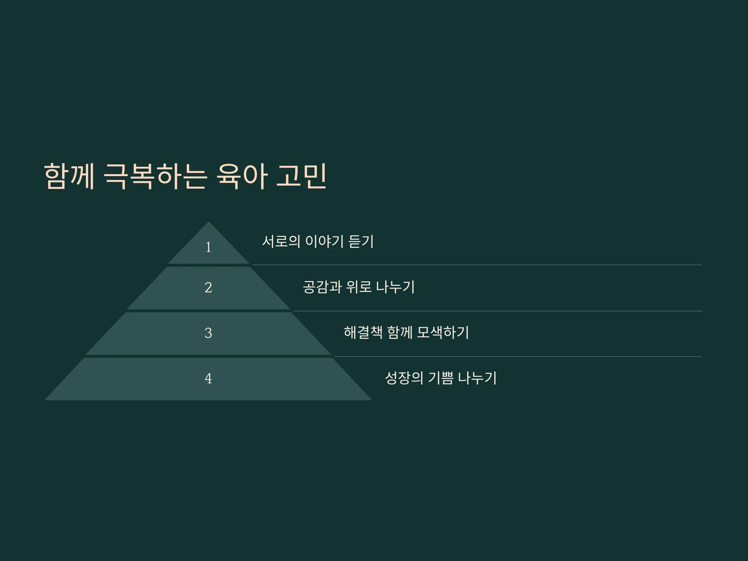 f4b0934d7530d3c8d40629112c756b1d_1734806